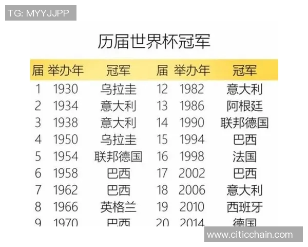 全球足球明星排行榜各国代表球员的荣耀与成就分析